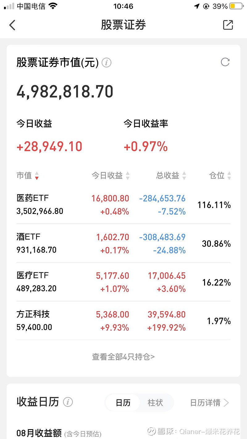 31只ETF公告上市,最高仓位54.18%