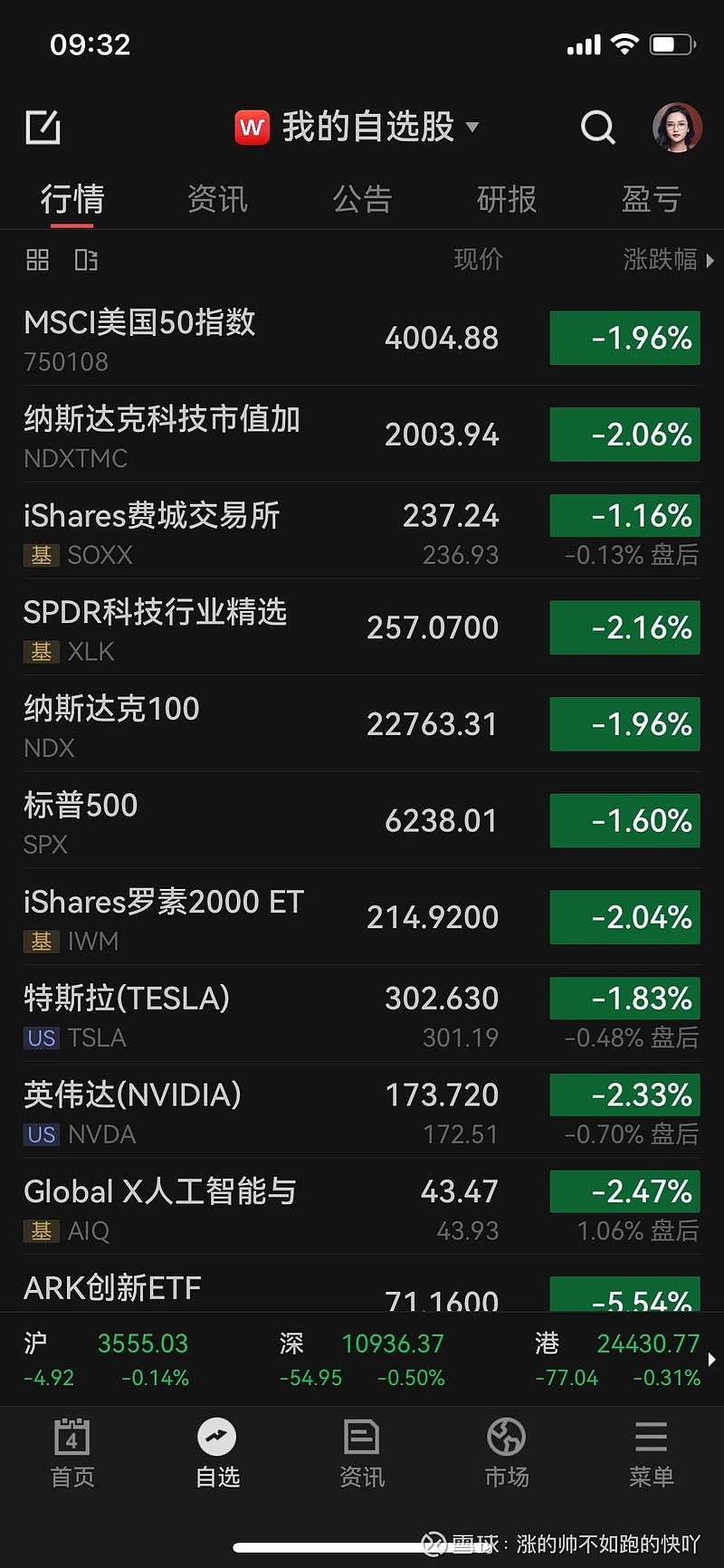 31只ETF公告上市,最高仓位54.18%