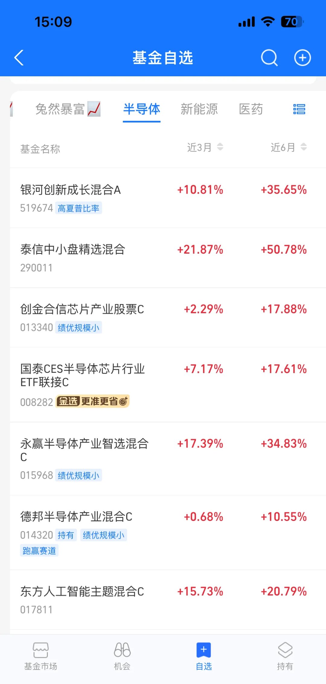 基金净值增长率排行榜:8月25日251只基金回报超5%
