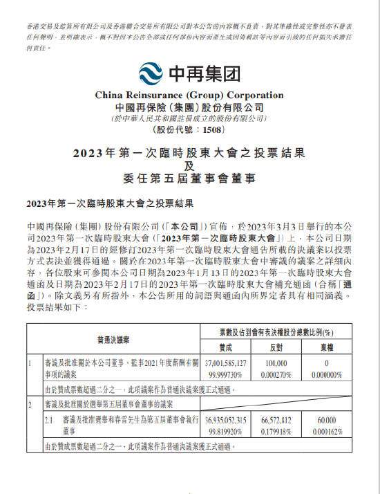 中国再保险:上半年归母净利润62.44亿元 同比增长9.0%