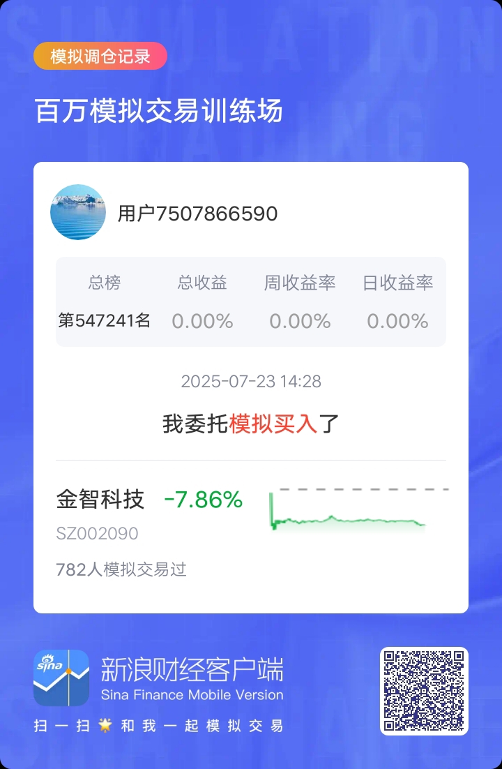 金智科技(002090)2025年中报简析:净利润同比增长11.32%,盈利能力上升