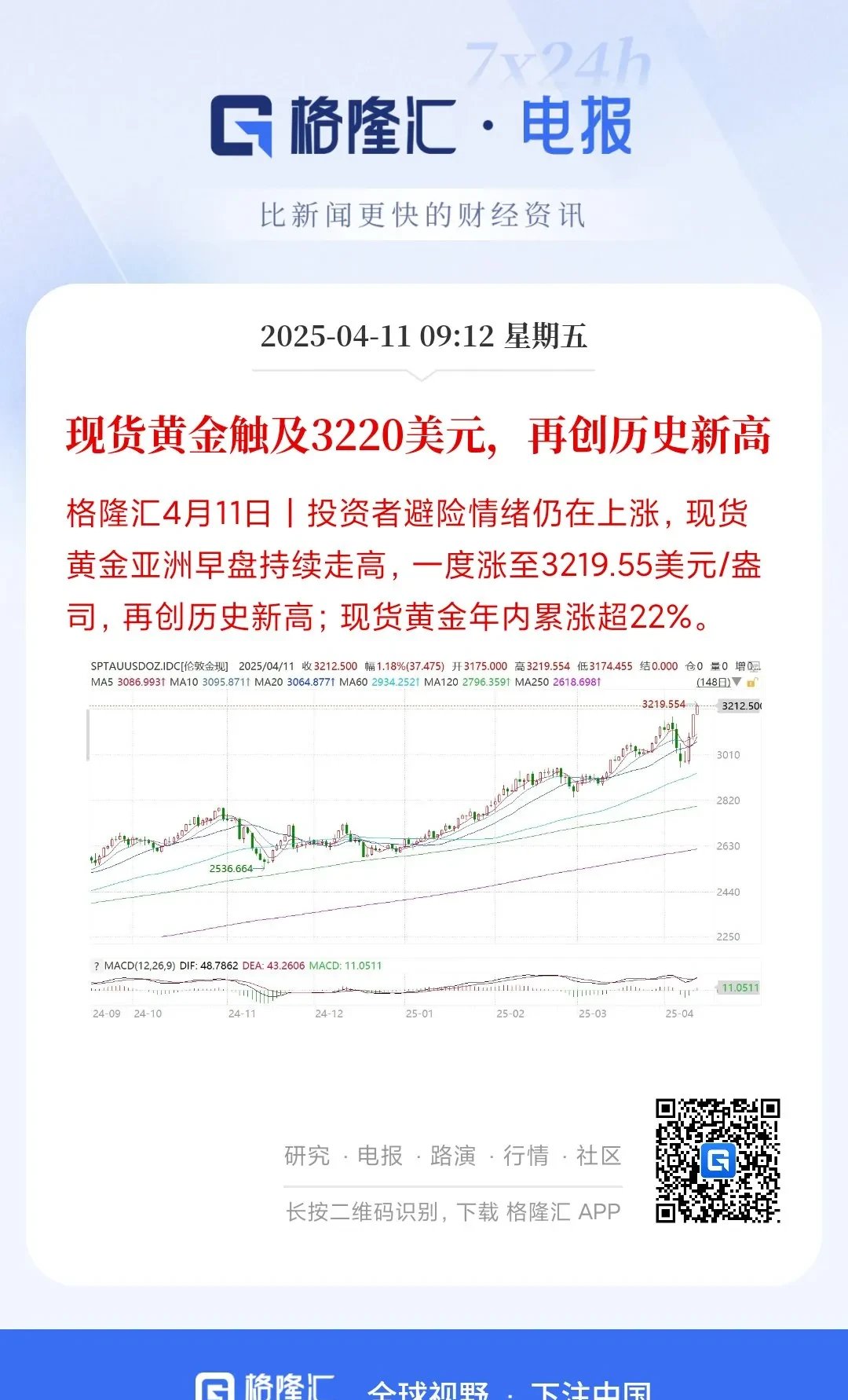 黄金产业链业绩分化