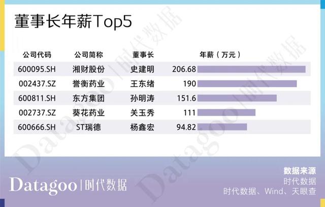 上交所:上半年408家沪市公司宣告中期分红,现金分红总额达5552亿元