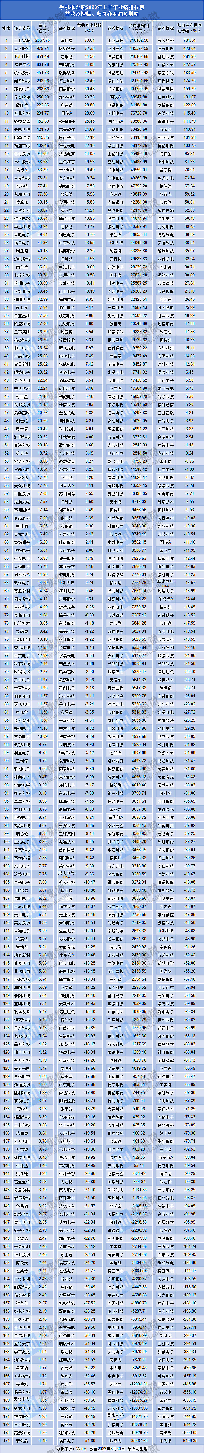 债市早参9月1日|半年报披露结束,国有六大行业绩出炉;今日保险产品预定利率下调