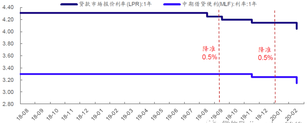 科华数据涨4.20%,股价创历史新高
