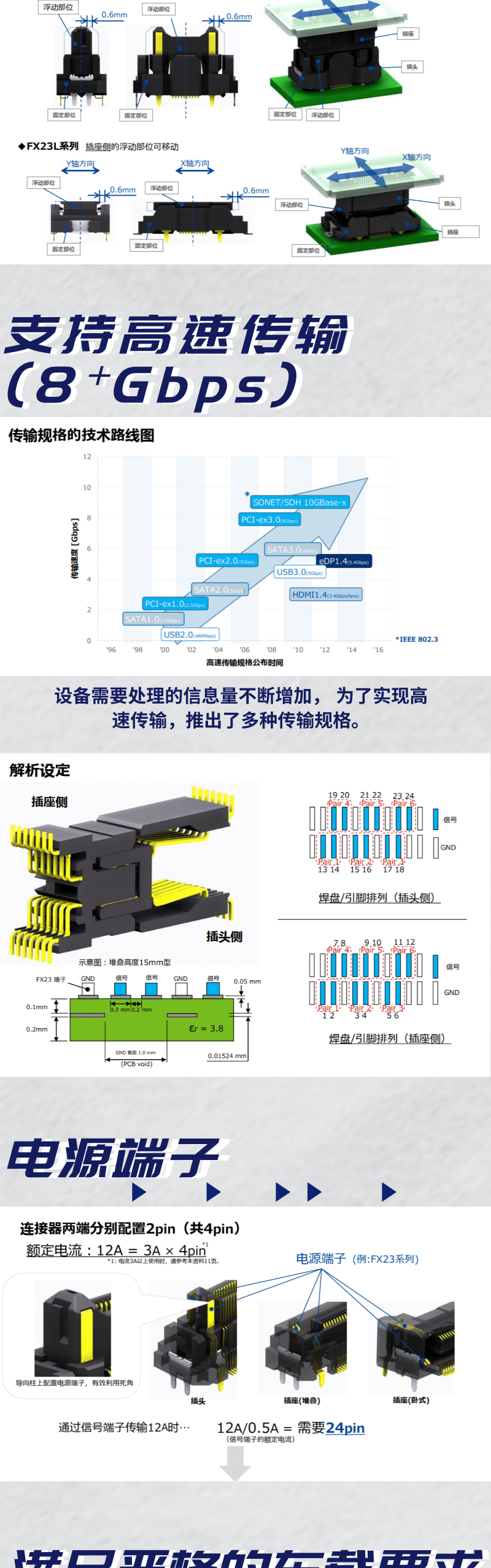 长盈精密获得实用新型专利授权:“导电端子及电连接器”