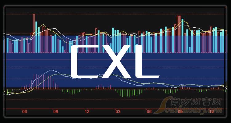 澜起科技推出CXL 3.1内存扩展控制器