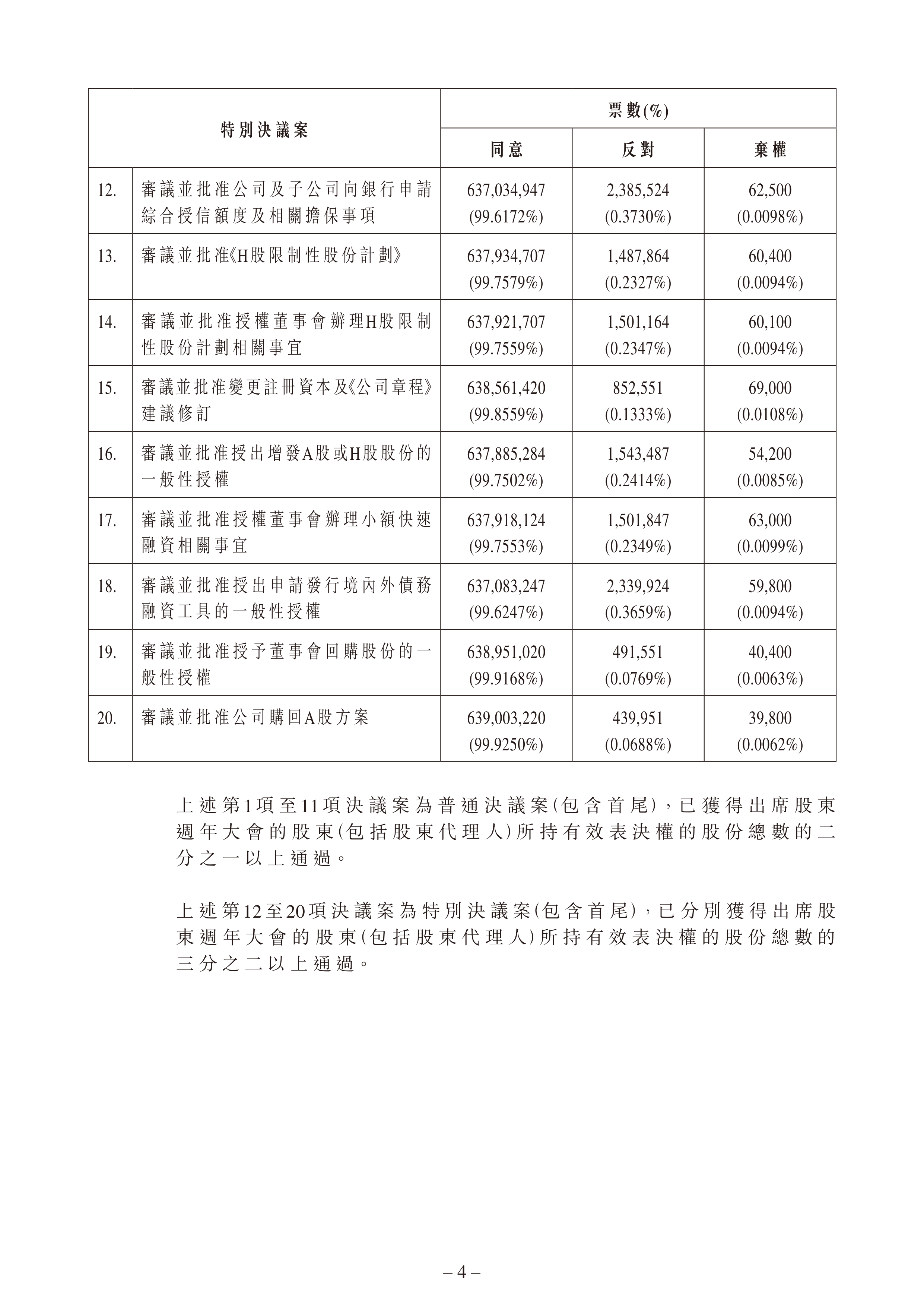 金力永磁：总计回购约367万股