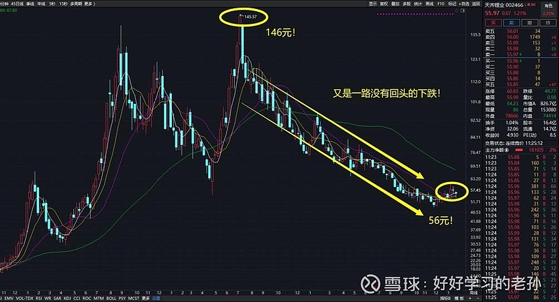 赣锋锂业成立新能源发展公司 注册资本2.26亿元