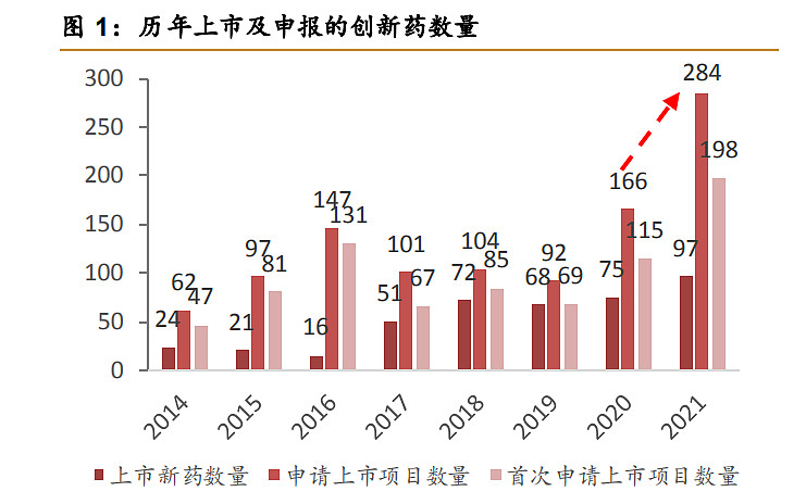 中国创新肿瘤基因检测产品获美国FDA批准上市 实现全球“大满贯”