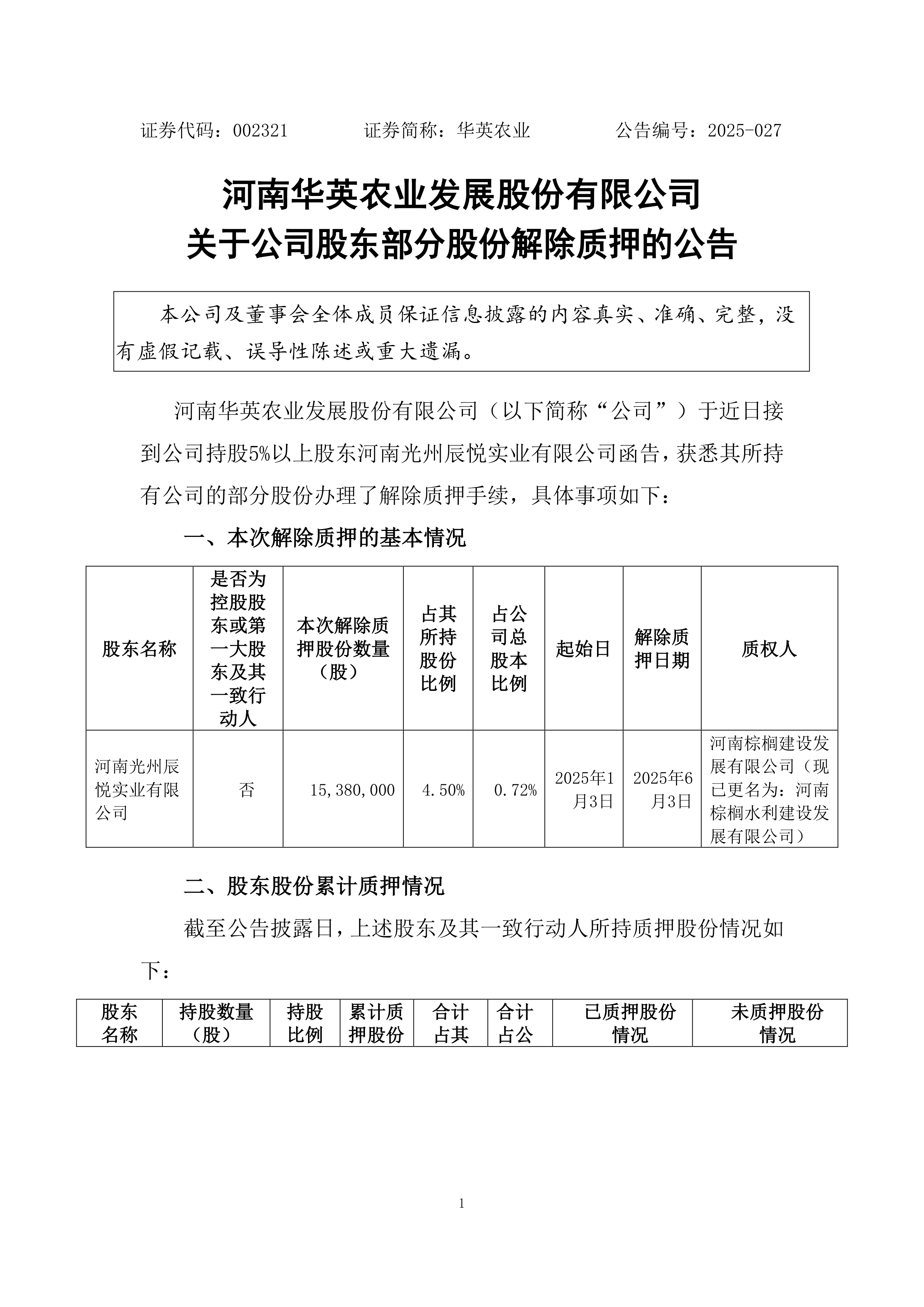 永悦科技：控股股东江苏华英处于质押状态的股份累计6150万股