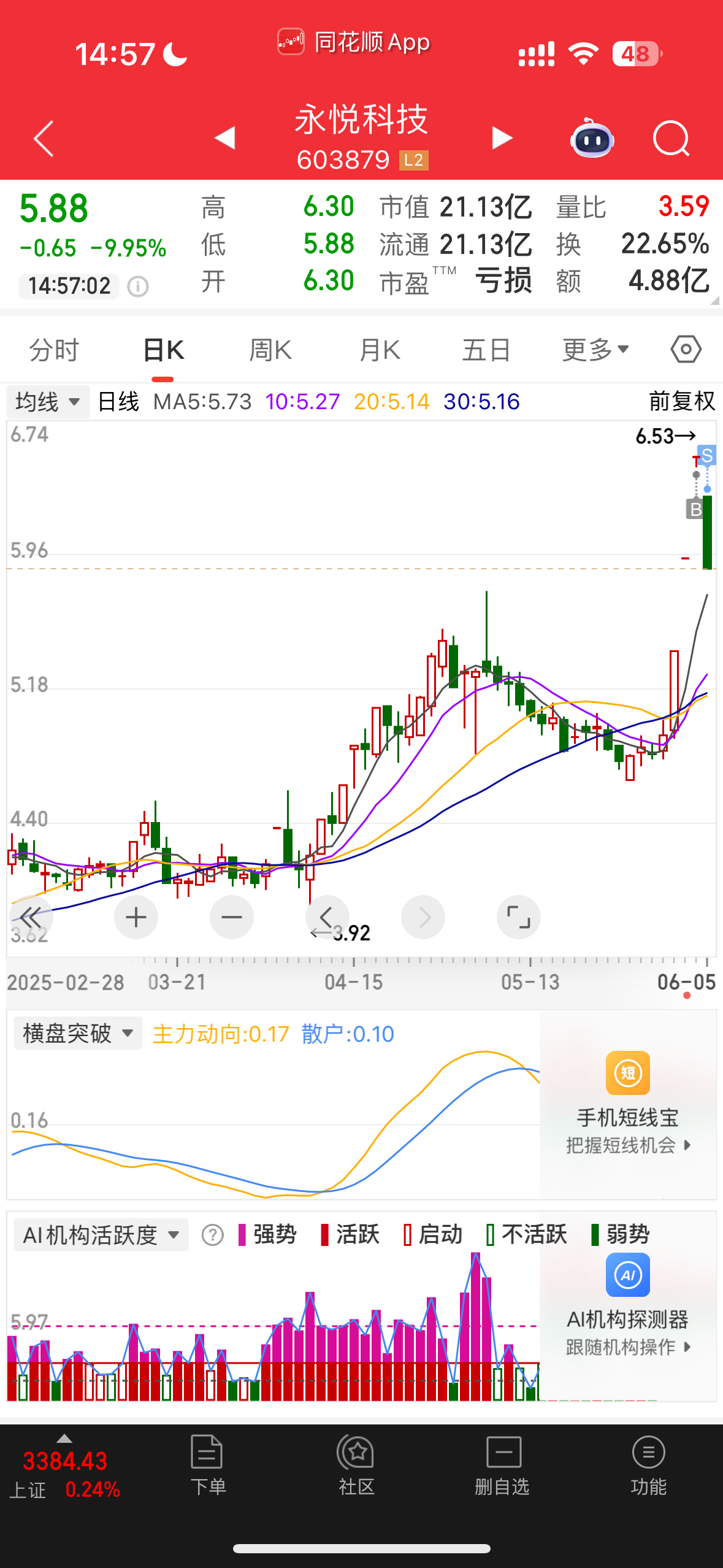 永悦科技：控股股东江苏华英处于质押状态的股份累计6150万股