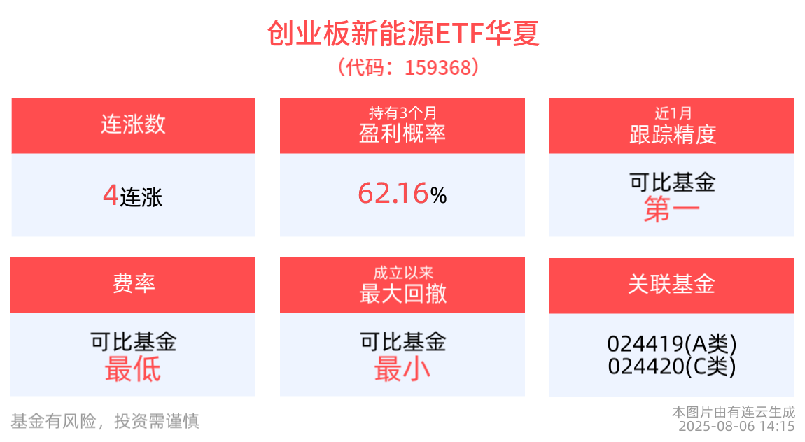 道氏技术:控股子公司拟3000万美元认购强脑科技Pre-B轮优先股
