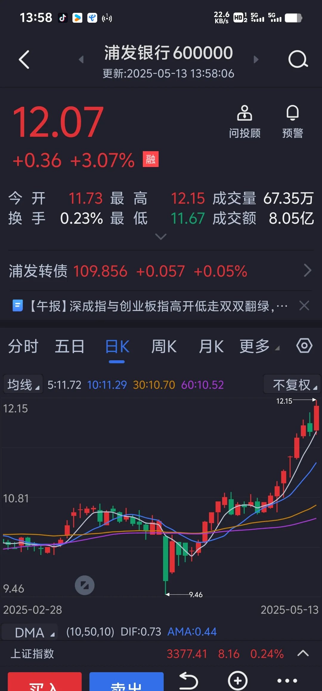 CPO概念反弹 紫光股份涨停