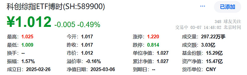 投资科技创新前沿，博时科创综指ETF正式获批！