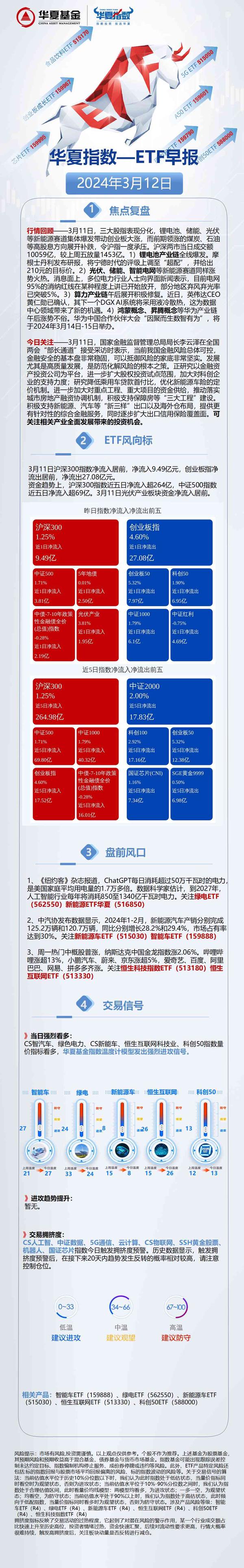 【ETF观察】9月2日跨境ETF净流入26.23亿元