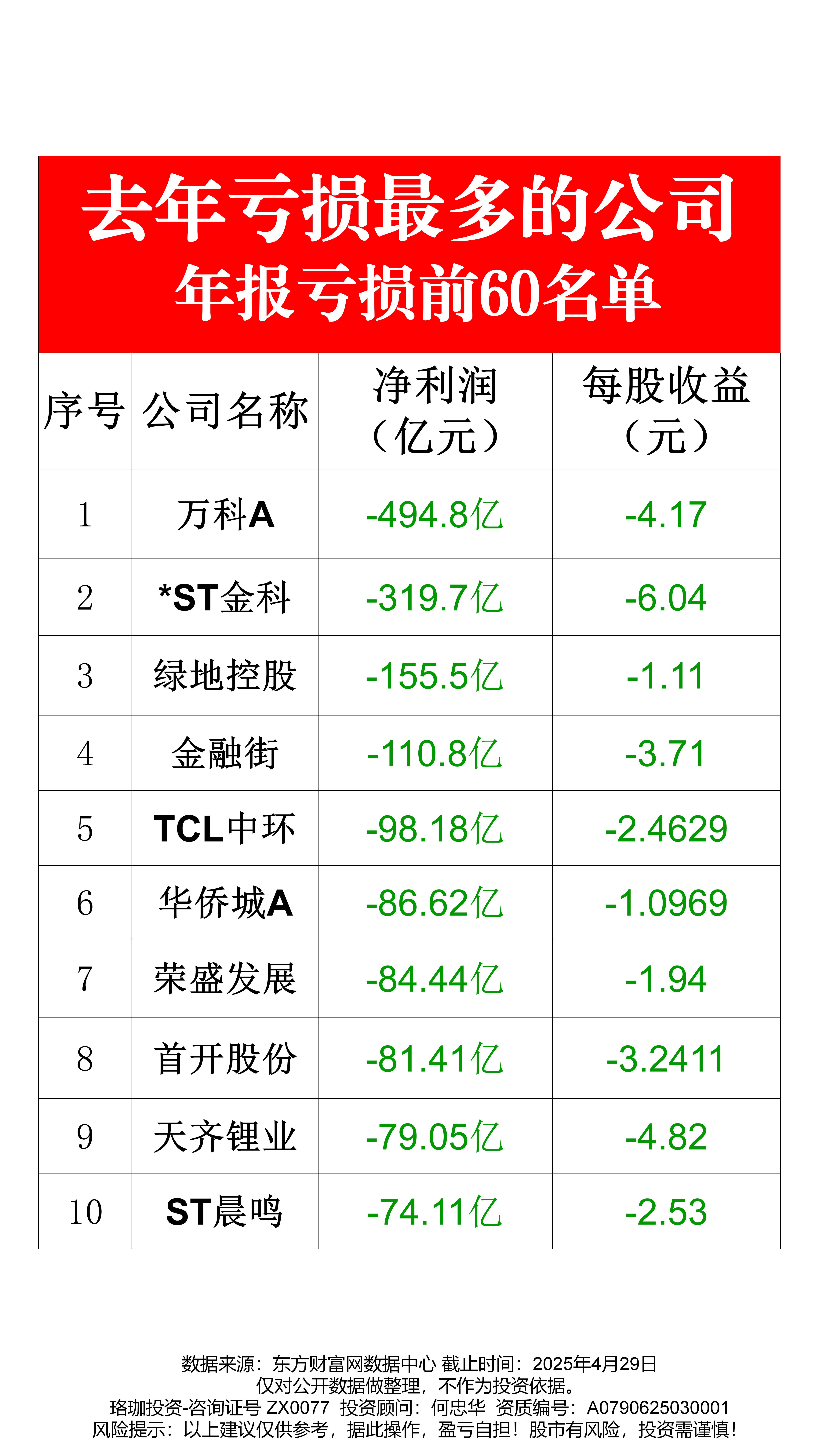 邵阳液压：截至8月29日股东总户数为19,664户