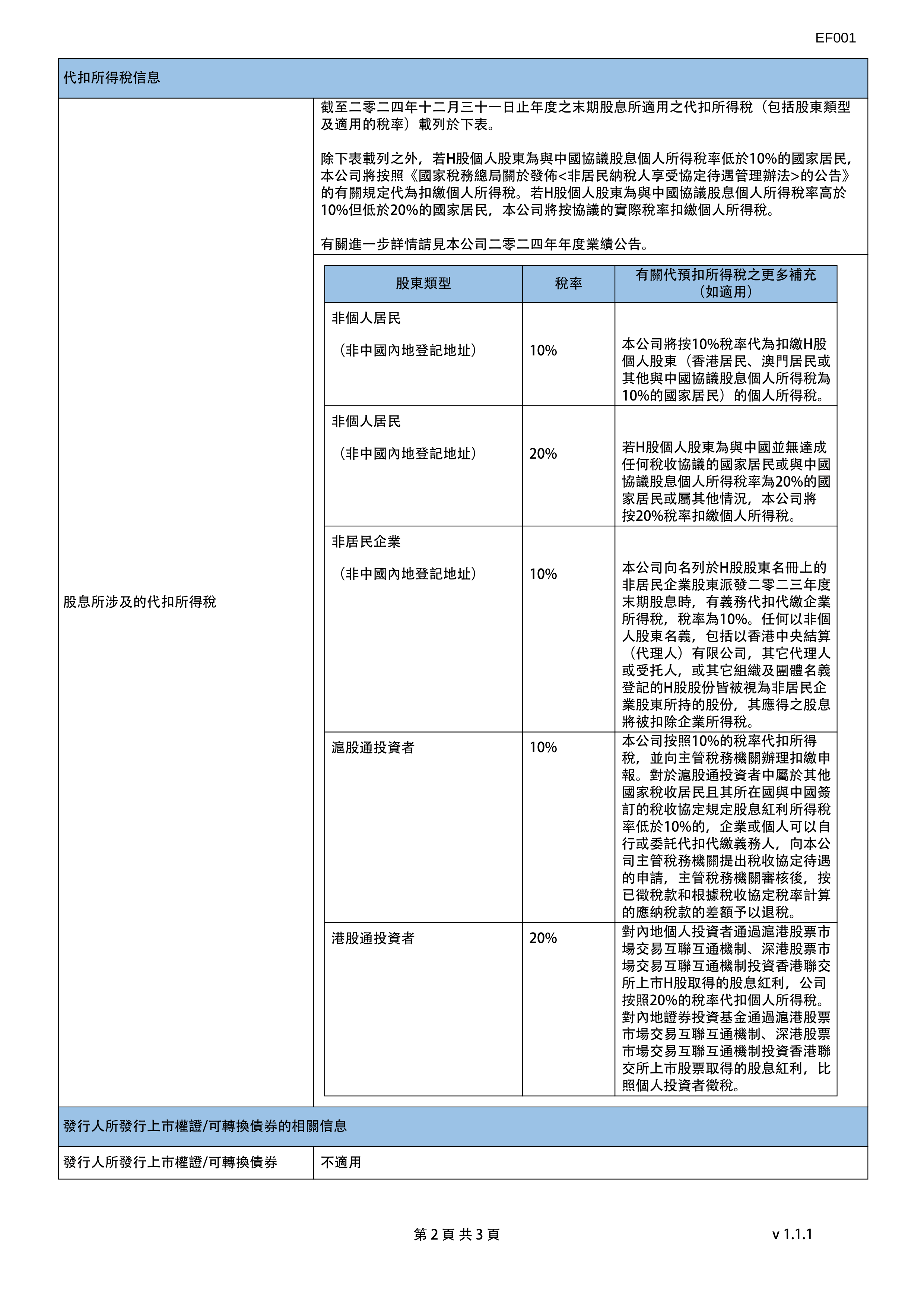 立新能源：截至2025年8月29日股东户数为51558户