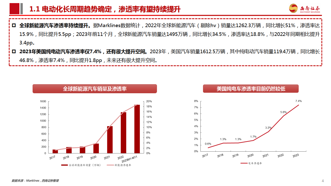 棒杰股份子公司被申请破产重整；南都电源高压锂电产品获美国主流认证｜新能源早参
