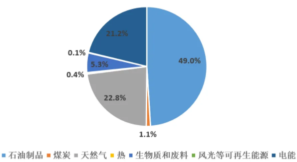 棒杰股份子公司被申请破产重整;南都电源高压锂电产品获美国主流认证|新能源早参