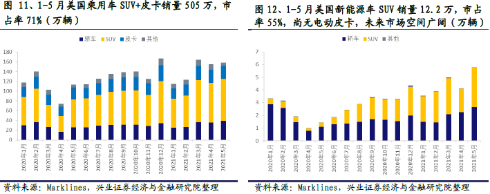 棒杰股份子公司被申请破产重整;南都电源高压锂电产品获美国主流认证|新能源早参