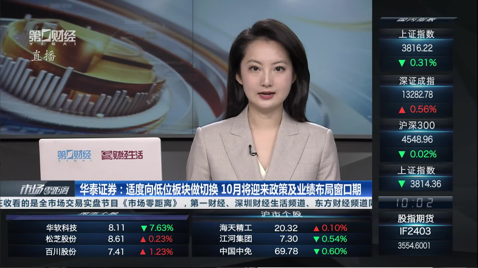华泰证券:2026年度银行板块聚焦红利与复苏双主线
