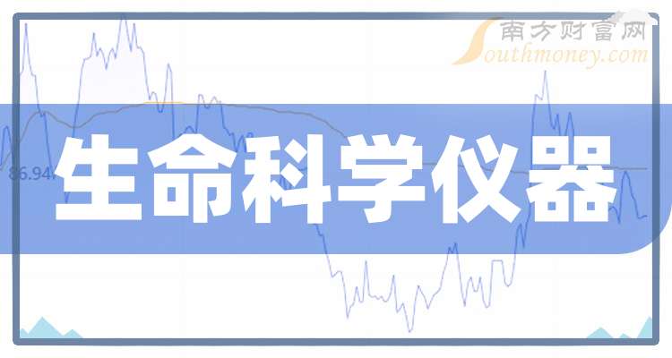 长源电力：10月份完成发电量同比降低32.25%
