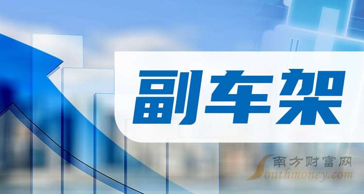 万安科技:截止2025年10月31日股东户数为45635