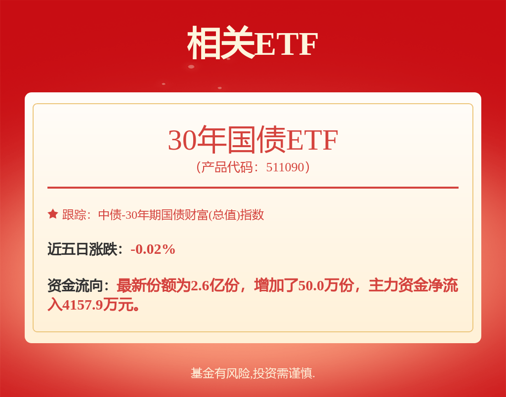 债市早参11月5日|央行10月重启公开市场国债买卖，净投放200亿元；前10月地方政府发债同比增23%