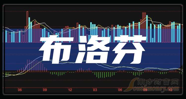 新华制药:中标品种毛利率下降但可通过规模效应对冲影响