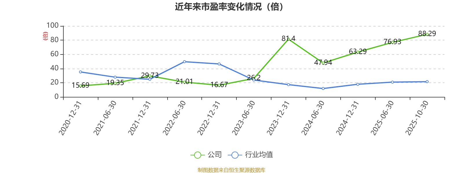 龙竹科技11月4日大宗交易成交100.65万元