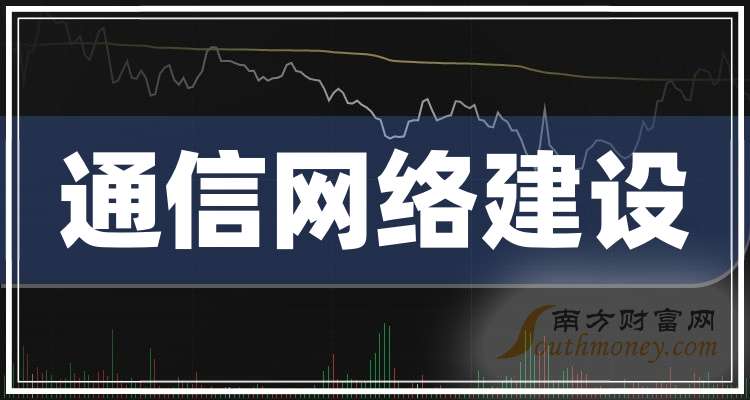 海科新源换手率36.76%，5机构现身龙虎榜