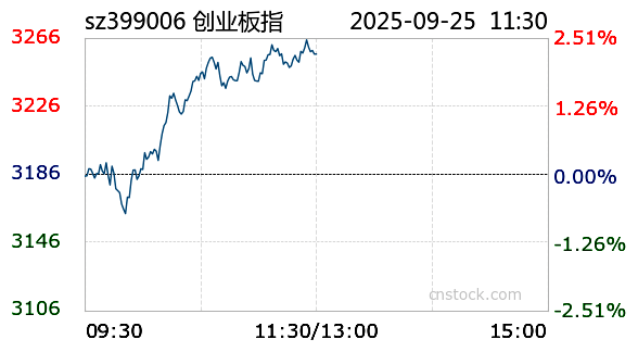 大有能源振幅20.64%，沪股通净买入389.79万元