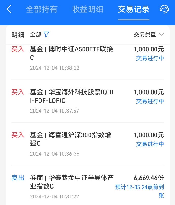 11月4日融资余额24657.13亿元,相较上个交易日减少33.1亿元