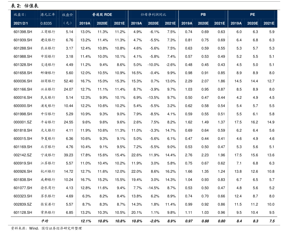 标榜股份:终止控制权变更事项 股票明起复牌