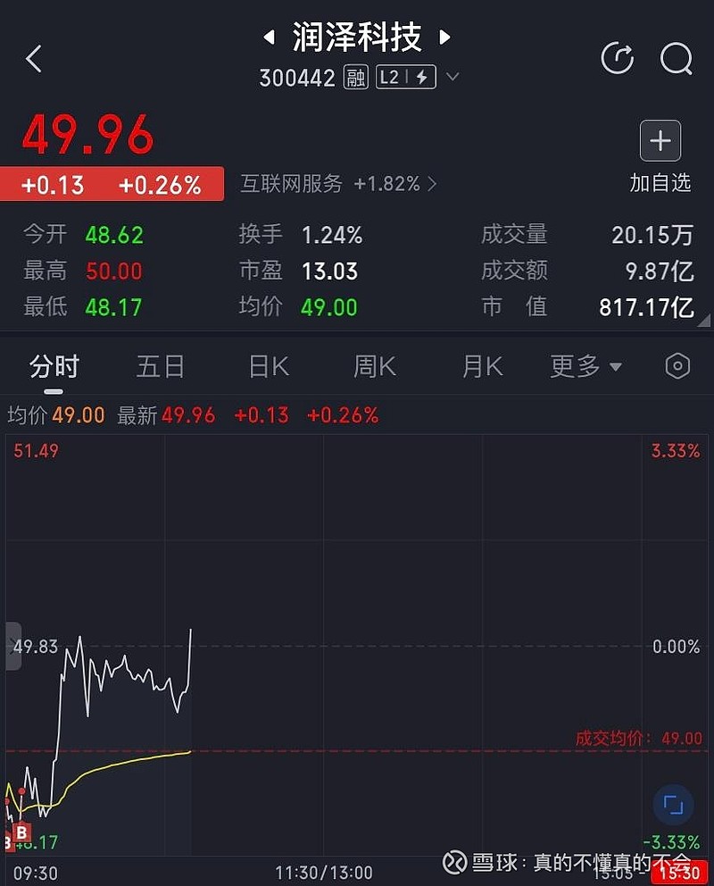 洪灏最新发声：现在都在热衷于炒故事的阶段，消费股短期涨幅不小，但转型消费并非一日之功