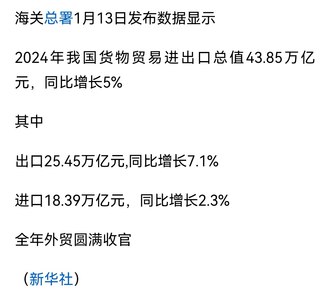 海关总署:前10个月 民营企业进出口21.28万亿元 增长7.2%