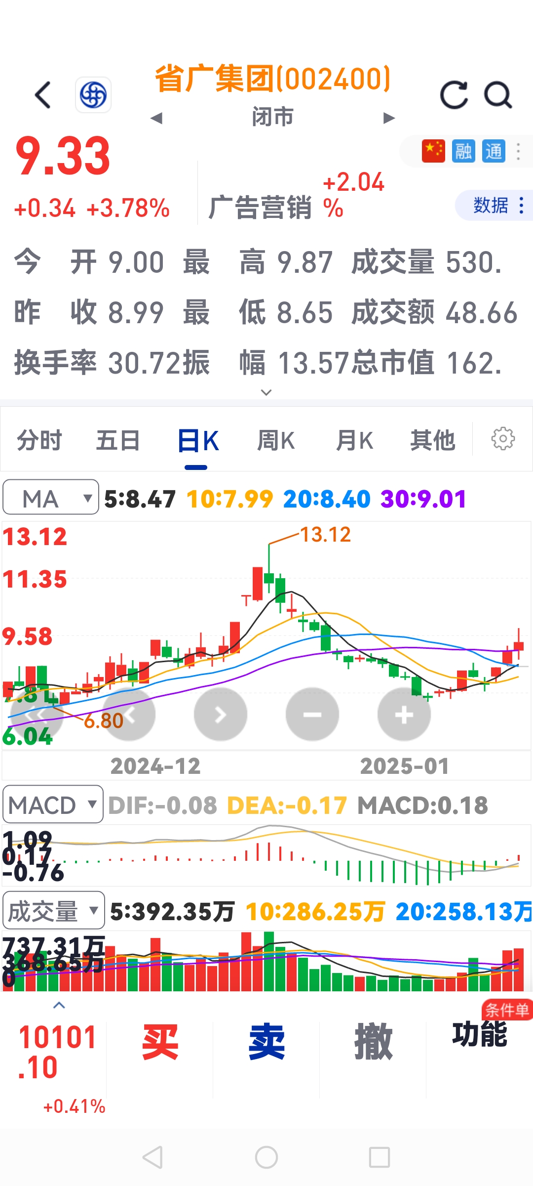 强瑞技术现3笔大宗交易 合计成交110.00万股
