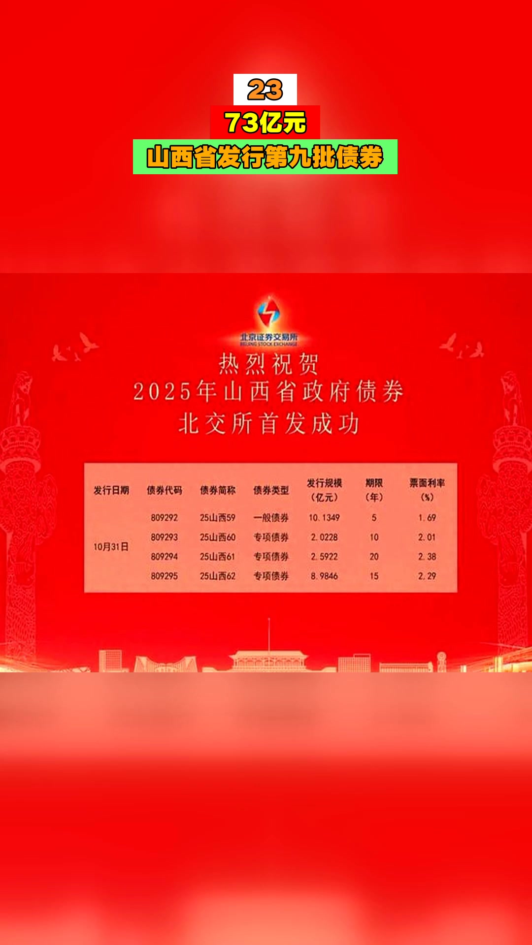 年内新增专项债券发行突破4万亿元 进度已超九成