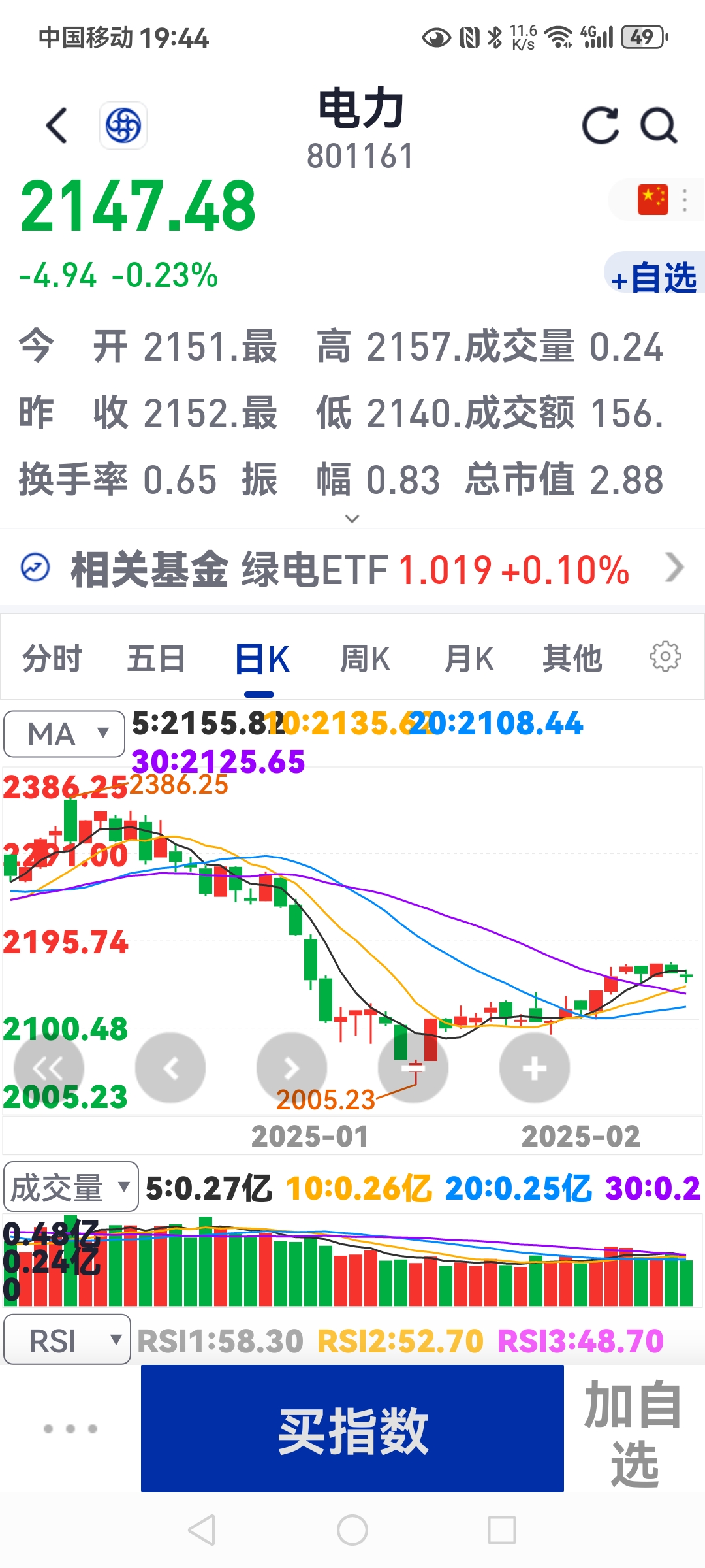 中国西电：股票交易异常波动 公司目前生产经营活动一切正常