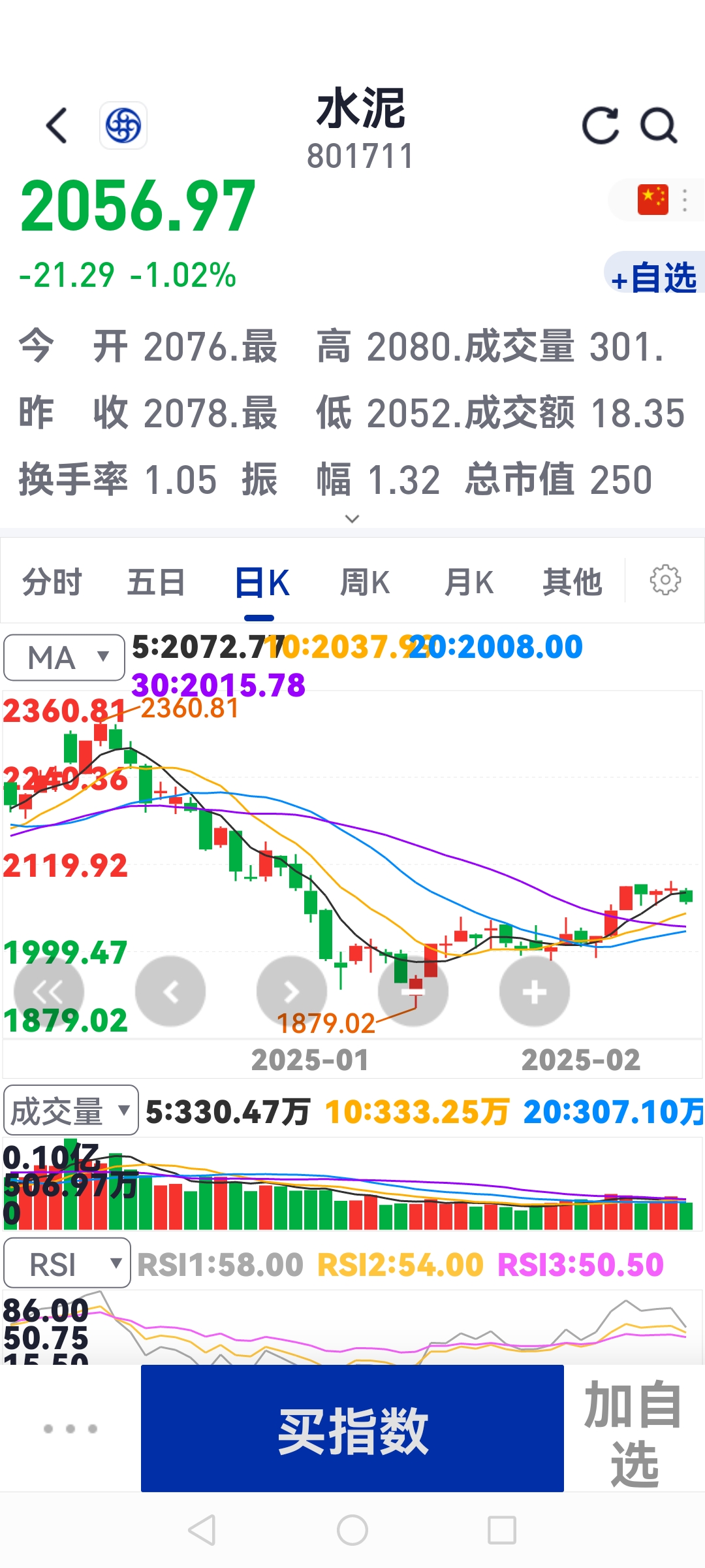 中国西电：股票交易异常波动 公司目前生产经营活动一切正常
