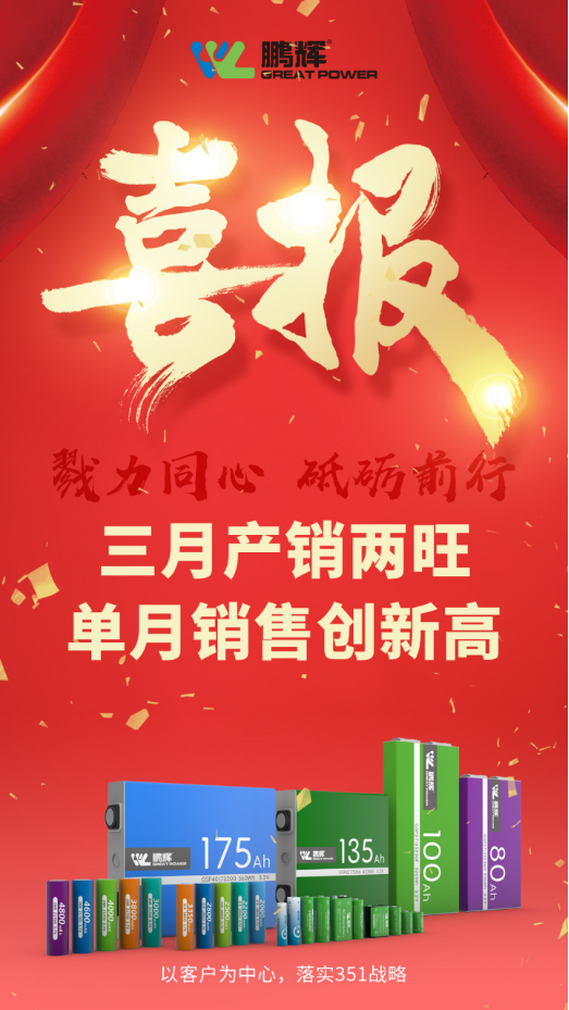 鹏辉能源：子公司珠海鹏辉出资3000万元认购金石沣盈(青岛)股权投资合伙企业