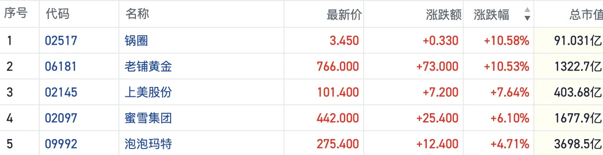 韩国关税厅推五大措施提振内需与稳定物价