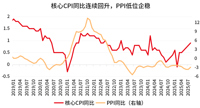 韩国关税厅推五大措施提振内需与稳定物价