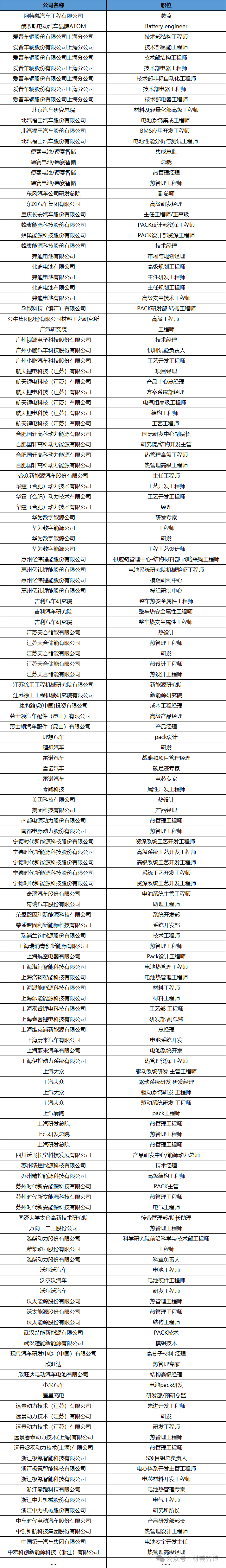 收评:沪指跌0.25% 化工、锂电池概念逆市走强