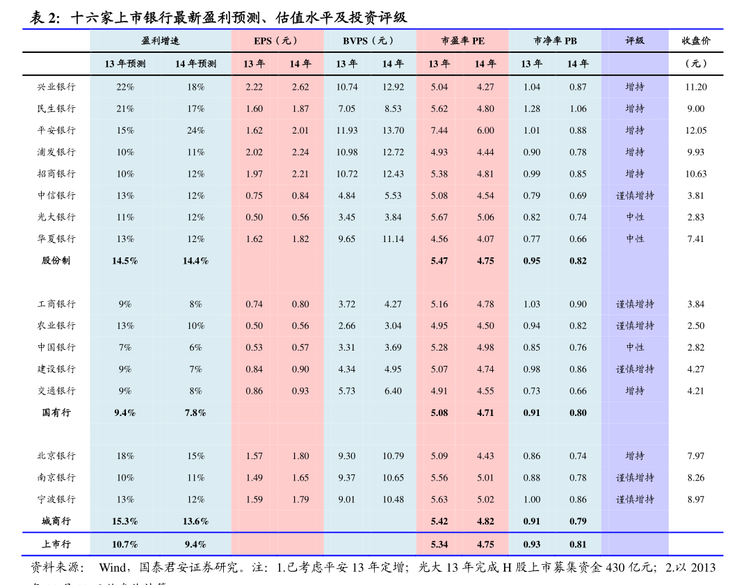 深桑达A:中电金投拟转让3.01%公司股份