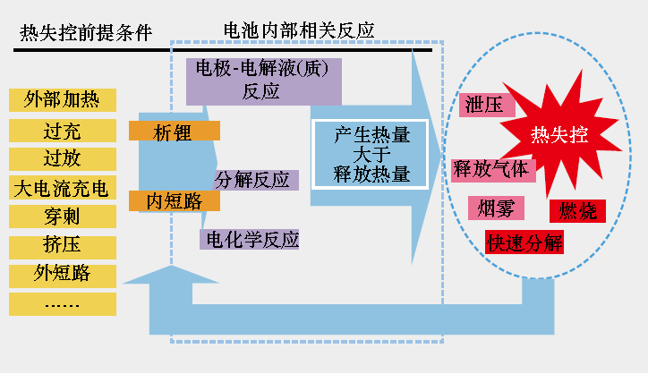 新朋股份:子公司与捷普公司签署电池储能系统项目投资合作协议