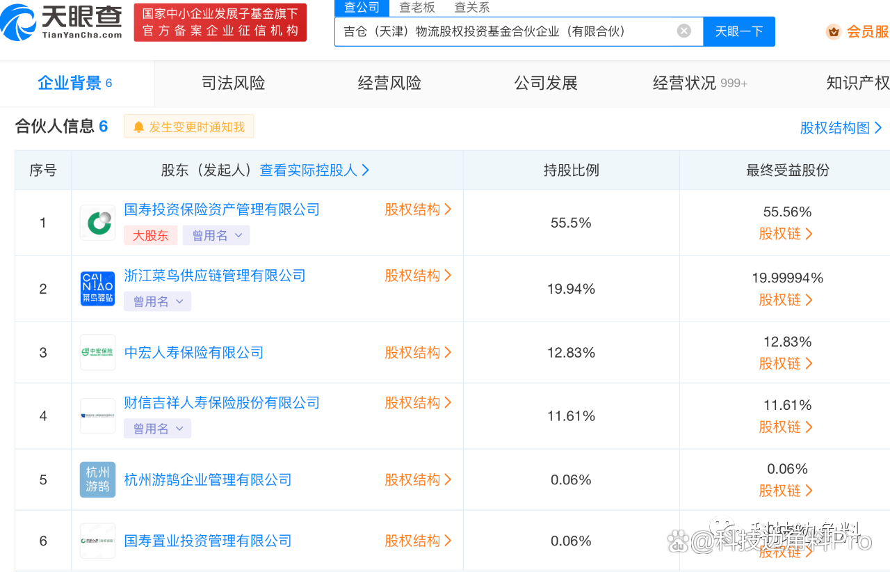 申通快递、菜鸟等新设吉仓三期股权投资基金,出资额10亿