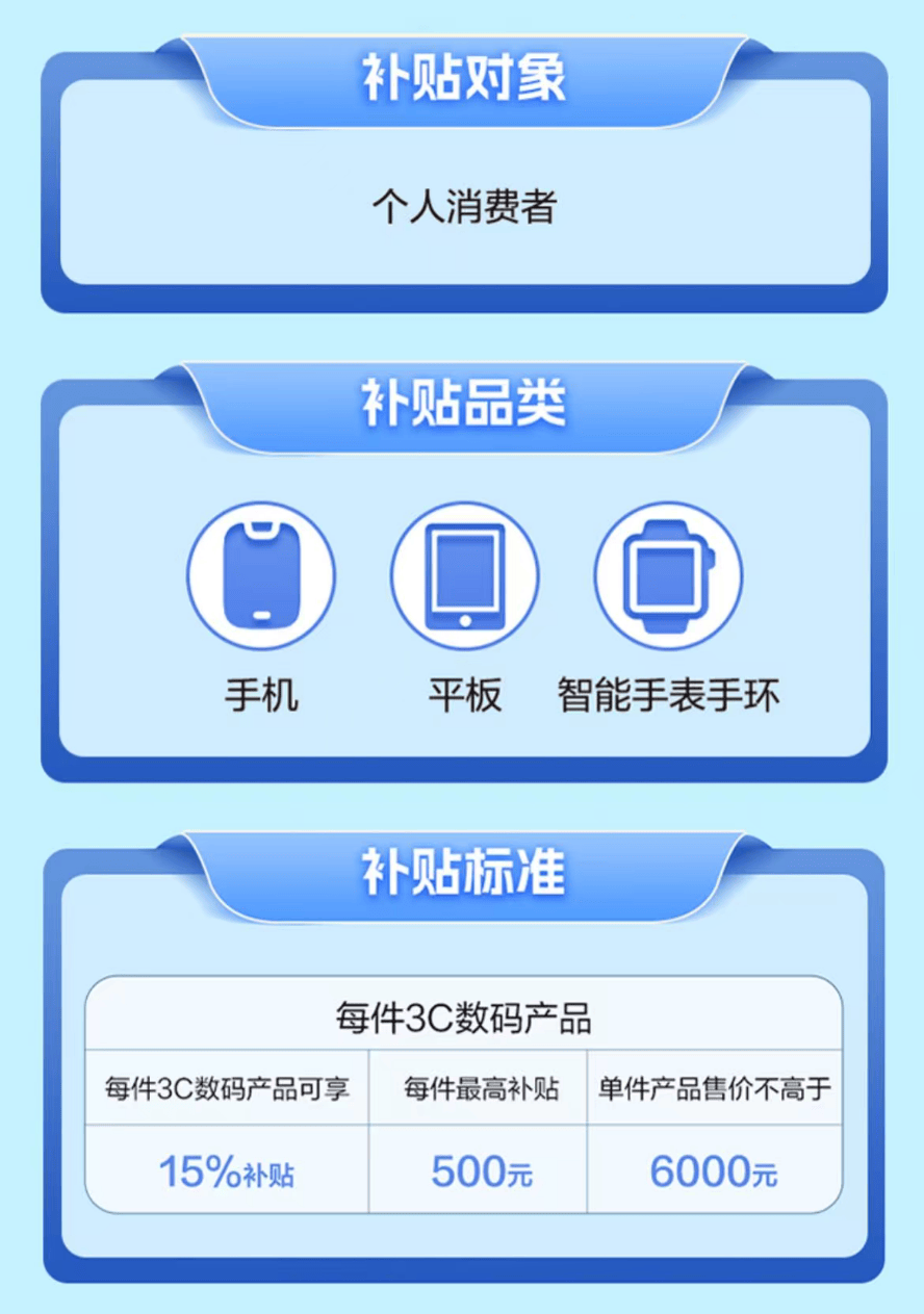 “拒绝背刺”成今年双11关键词，京东凭产品、价格、服务三维优势，获评超七成消费者最满意平台