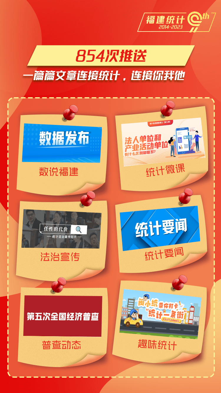 场景开放有大动作，多部门权威解读！